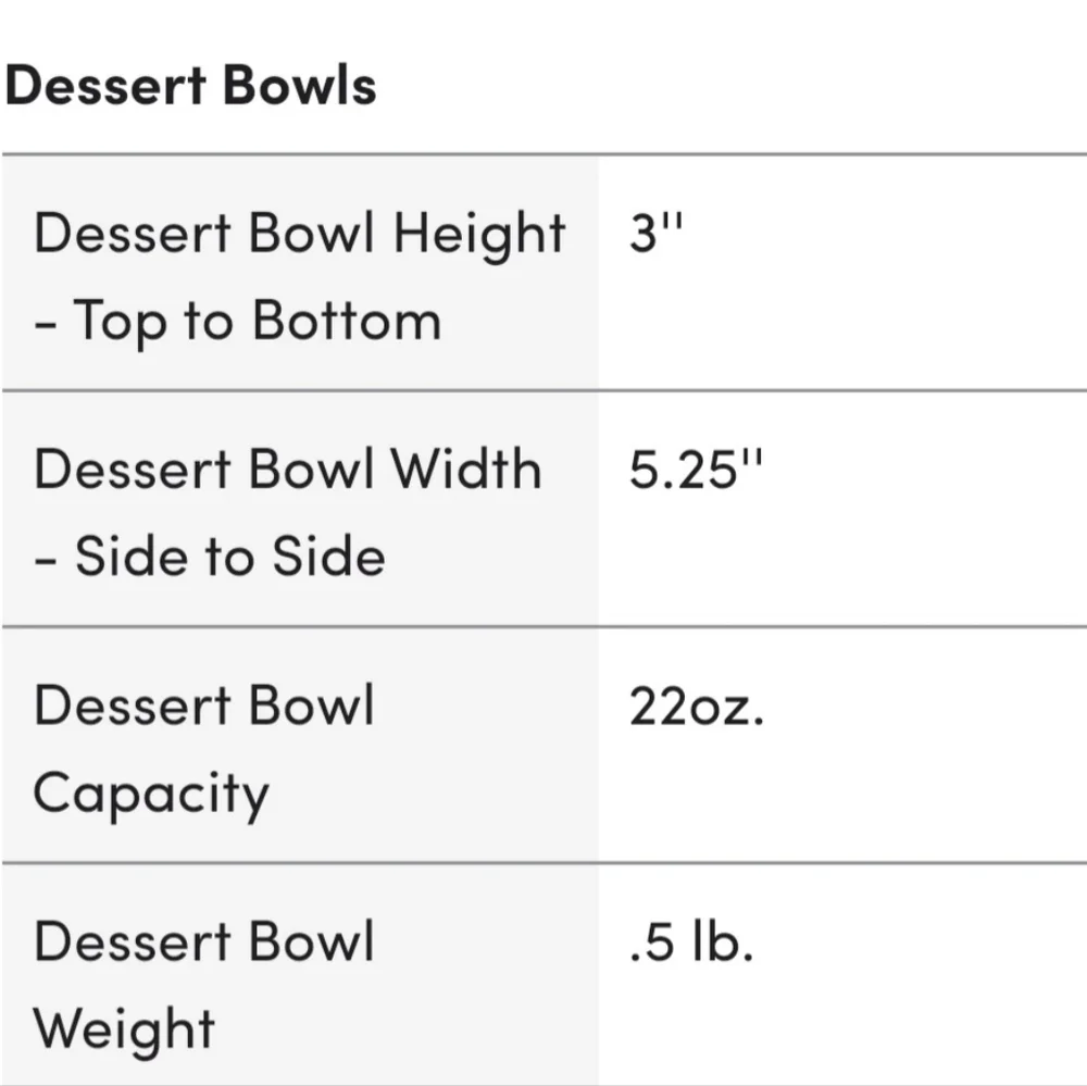 NWOT Set of 4 Bowls Christmas Story - Picture 4 of 6